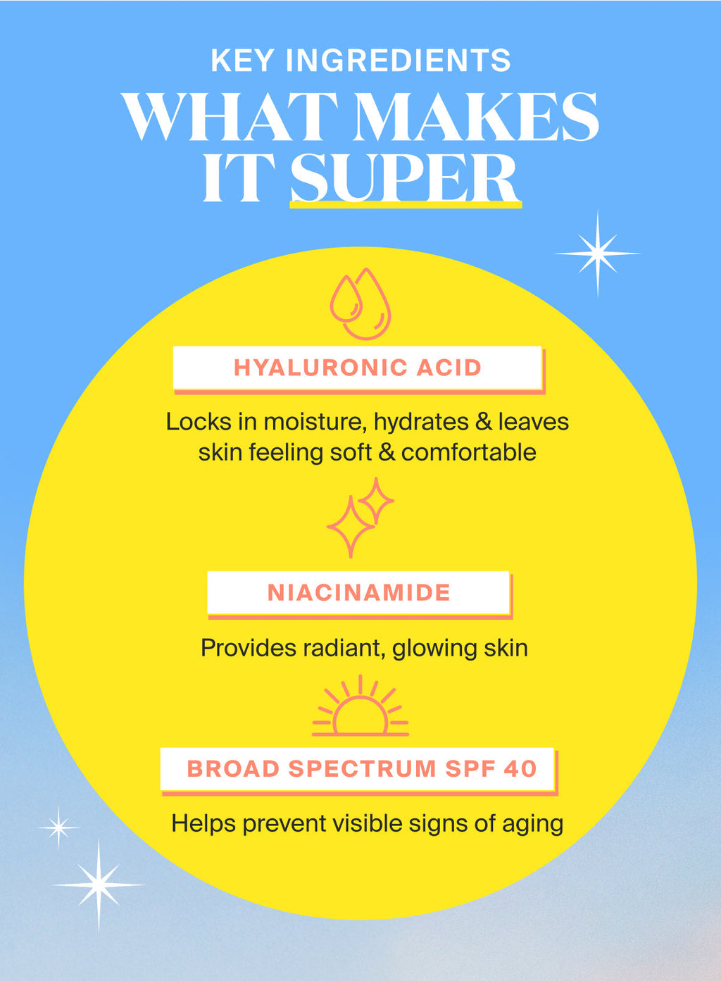 Glowscreen SPF 40
